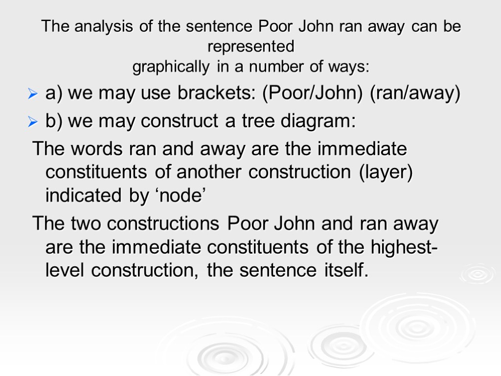 The analysis of the sentence Poor John ran away can be represented graphically in